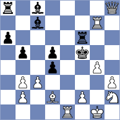 Jacobs - Ioannides Liu (Chess.com INT, 2021)