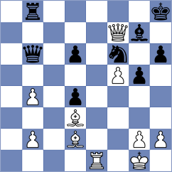 Sielecki - Garcia Correa (chess.com INT, 2023)