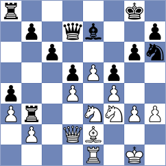 Nguyen - Shkapenko (Chess.com INT, 2021)