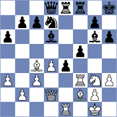 Christensen - Yang (chess.com INT, 2022)