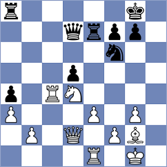 Haitin - Manukian (chess.com INT, 2021)