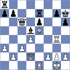 Garcia Dorado - Terzi (chess.com INT, 2024)