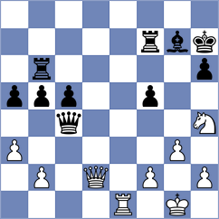 Gurevich - Materia (chess.com INT, 2021)