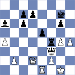 Budhidharma - Tokhirjonova (chess.com INT, 2024)
