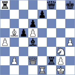 Quirke - Potapova (chess.com INT, 2021)
