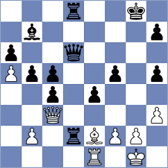 Prohorov - Balabayeva (chess.com INT, 2021)