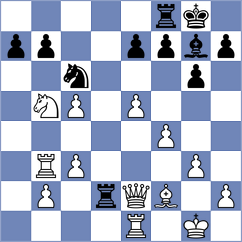 Jaiveer - Yaksin (chess.com INT, 2024)