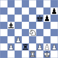 Gubajdullin - Stillger (chess.com INT, 2024)