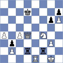 Geivondian - Pinero (chess.com INT, 2023)