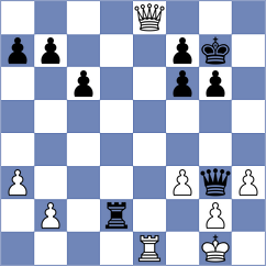 Sloan Aravena - Plichta (chess.com INT, 2023)