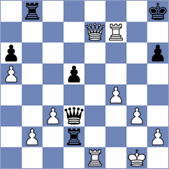 Popov - Jakubowski (chess.com INT, 2024)