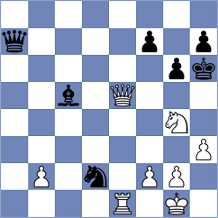 Mirzoev - Myagmarsuren (chess.com INT, 2024)