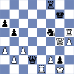 Tang - Macieja (Chess.com INT, 2019)