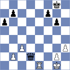 Mravunac - Marchesich (Chess.com INT, 2020)