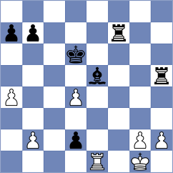 Loxine - Guimaraes (Chess.com INT, 2019)