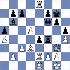 Skliarov - Indjic (chess.com INT, 2021)