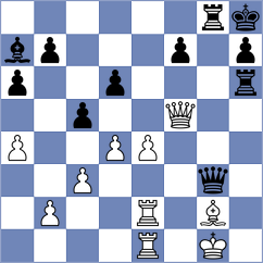 Geller - Tang (Chess.com INT, 2020)