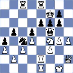 Fiorito - Kostic (chess.com INT, 2023)