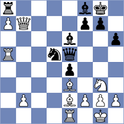 Kleiman - Siva (chess.com INT, 2023)