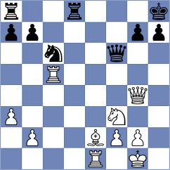 Perske - Nithyalakshmi (chess.com INT, 2023)