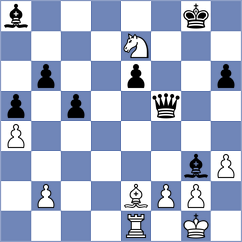 Weetik - Fries Nielsen (Chess.com INT, 2021)