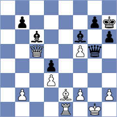 Anurag - Akobian (Chess.com INT, 2021)