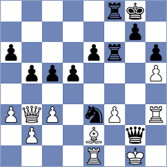 McLaren - Asish Panda (chess.com INT, 2024)