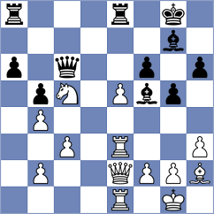 Schwabeneder - Polaczek (chess.com INT, 2023)