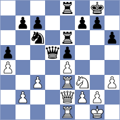 Kondakov - Estrada Nieto (Chess.com INT, 2020)