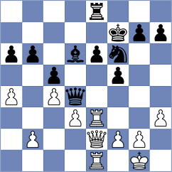 Cieslak - Eynullayev (chess.com INT, 2024)