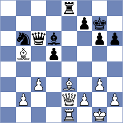 Kozionov - Garrido (chess.com INT, 2024)