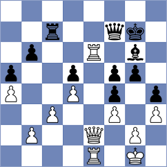 Dubov - Mamedov (chess.com INT, 2024)