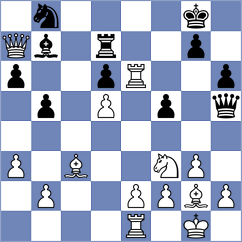 Melikyan - Thake (chess.com INT, 2024)