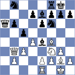 Sargsyan - Xu (chess.com INT, 2023)