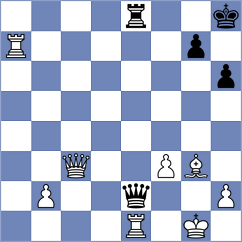 Bloomer - Grabinsky (Chess.com INT, 2019)