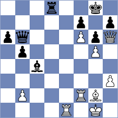 Dushyant - Stark (chess.com INT, 2023)