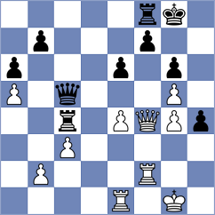 Bauyrzhan - Wanyama (chess.com INT, 2024)