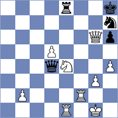 Sarana - Indjic (chess.com INT, 2021)