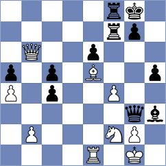 Mangialardo - Balla (chess.com INT, 2023)