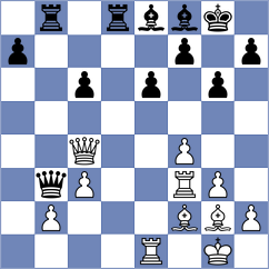 Lakshmi - Mayeregger (chess.com INT, 2023)