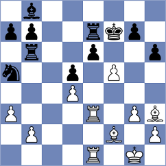 Kadric - Murtazin (chess.com INT, 2024)