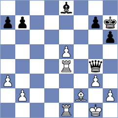 Panda - Bauyrzhan (chess.com INT, 2024)