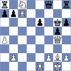 Akhayan - Novikova (chess.com INT, 2024)