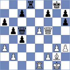 Avramidou - Stetsko (Chess.com INT, 2021)