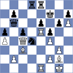 Erigaisi - Grigorjev (chess.com INT, 2024)