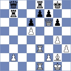 Ventura Bolet - Vigoa Apecheche (chess.com INT, 2024)