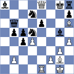 Tanriverdi - Filippova (chess.com INT, 2023)
