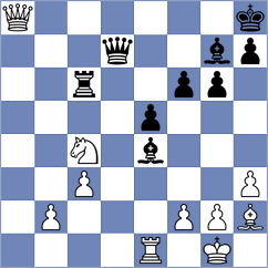 Tevzadze - Guliev (Chess.com INT, 2020)