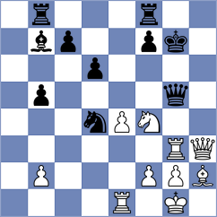 Bacrot - Ibadov (chess.com INT, 2024)