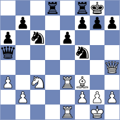 Sivakumar - Rorrer (chess.com INT, 2024)